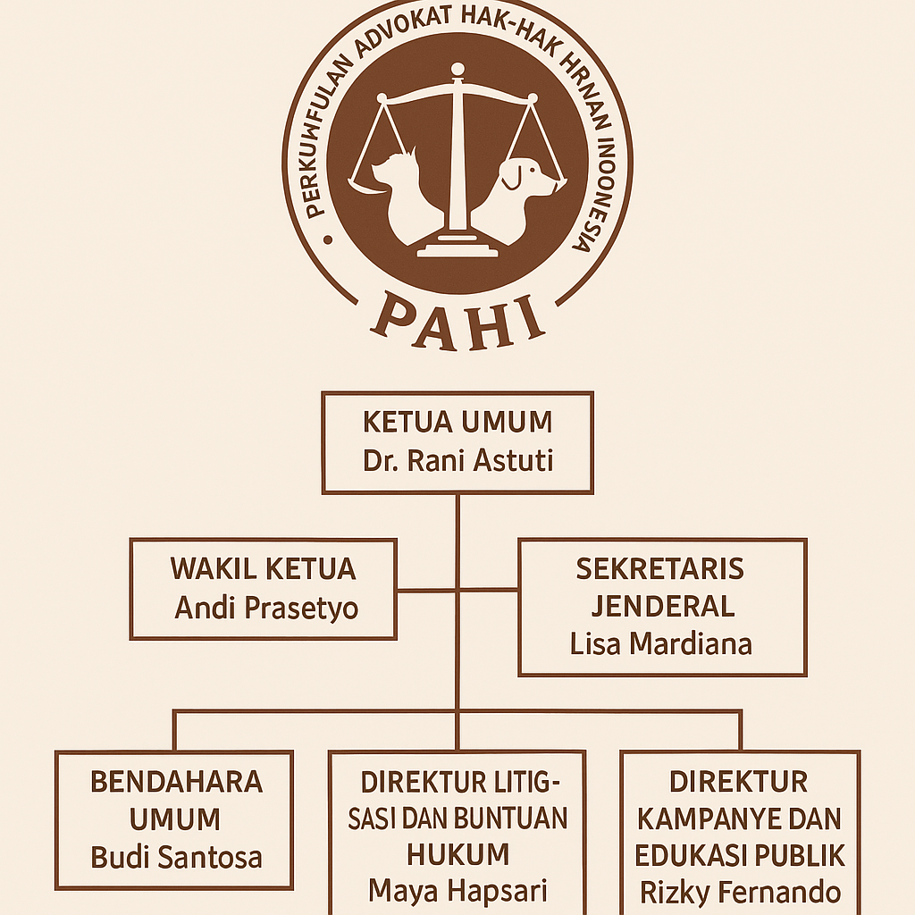 PAHI CABANG JAWA TIMUR (JATIM)
